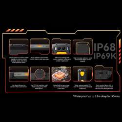 Blackview BV7300 6GB/256GB Negro/Naranja con luz de camping