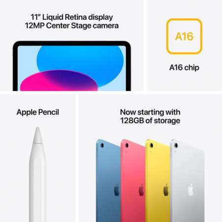 Apple iPad 2025 11" 128GB WiFi iPadOS 18 plata/azul/rosa y amarillo