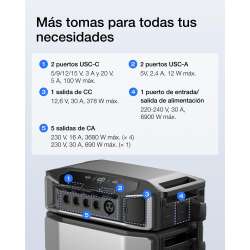 Estación de energía portátil EF ECOFLOW DELTA Pro Ultra de 6144 Wh y 6900 W de CA