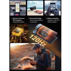 Cubot KingKong Power 5 16GB/128GB Negro