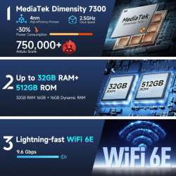 Ulefone Armor 28 Pro 5G 32GB/512GB